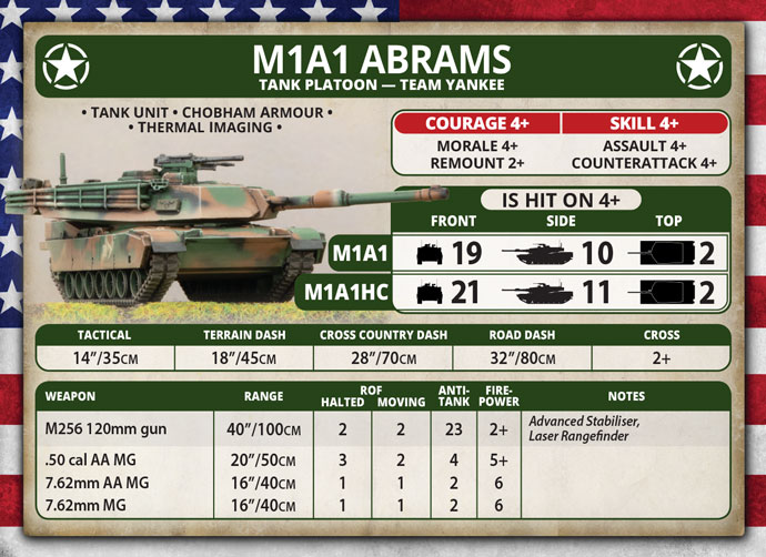 Whispering Death, the M1 Abrams