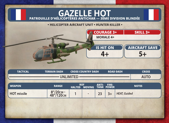 Gazelle HOT Helicopter Flight (TFBX08)