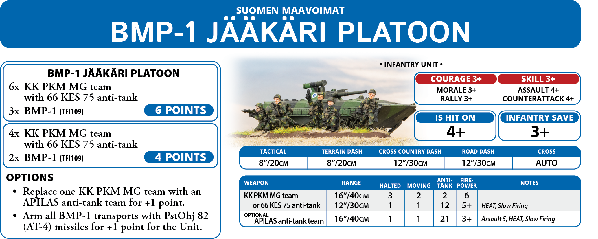 BMP-1 Jakaari Platoon