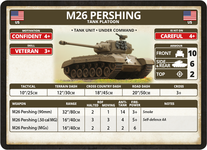 Pz Jagdtiger 1:72 Military Vehicle OT5+OT6 Set of 2 Tanks WW2 M26 Pershing