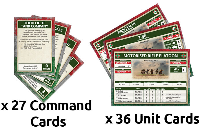 Hungarian Steel: Mid-war Hungarian Forces 1942-43 Hungarian Steel: Mid-war Hungarian Forces 1942-43