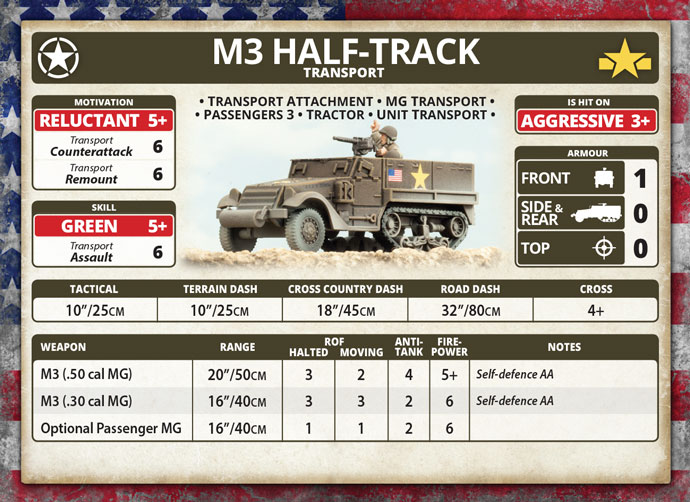 M3 Halftrack M3 Halftrack