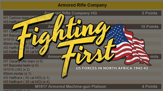 Matt decides on a Mid War American Army