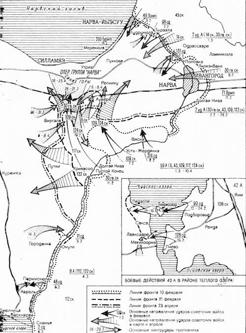 Narva February to April 1944