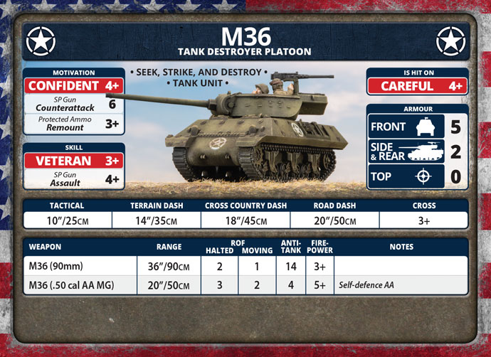 You can get your unit cards in the Bulge: American Unit Card Pack here...