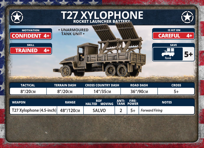 You can get your unit cards in the Bulge: American Unit Card Pack here...