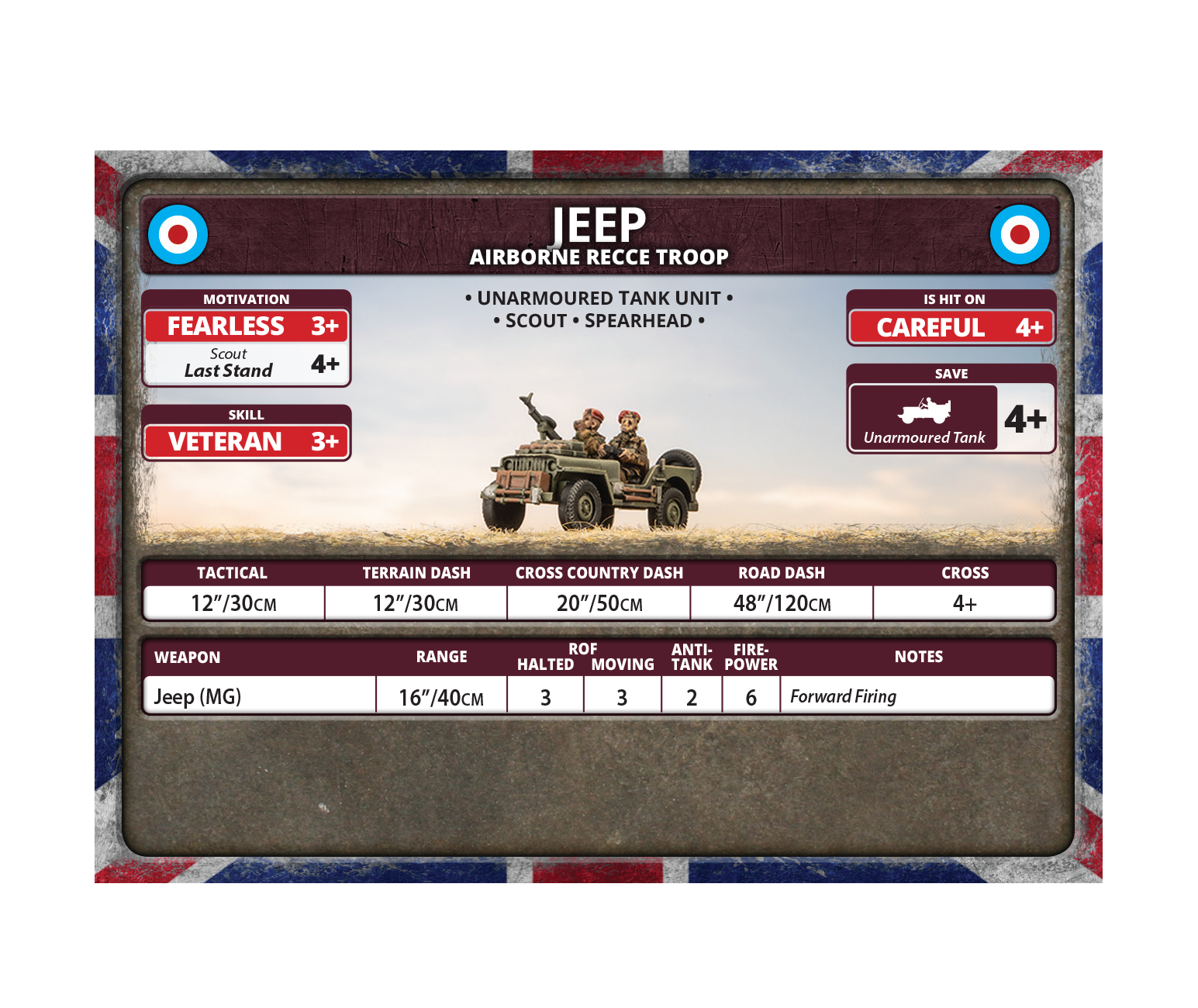 Jeep Recce Troop / SAS Section (Plastic) (BBX73)