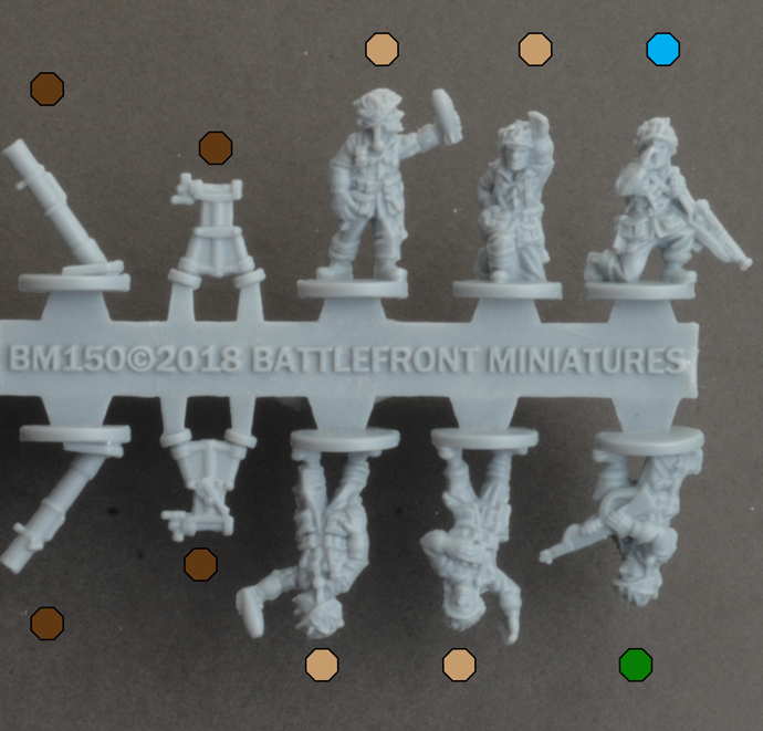 Assembling the Parachute Rifle Company