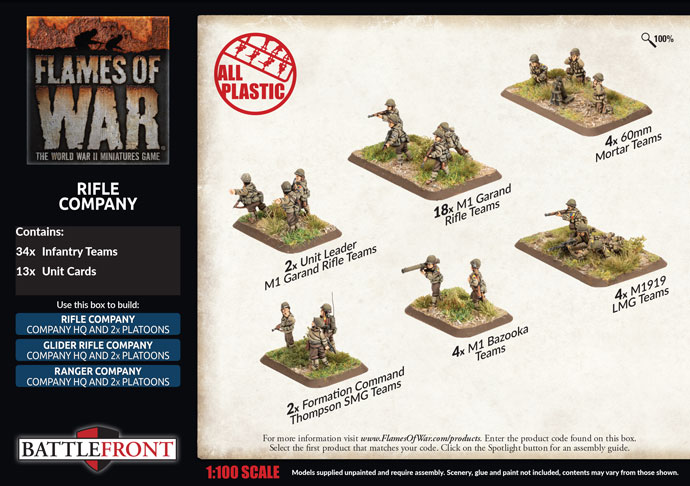 Rifle Company (Plastic) (UBX68)
