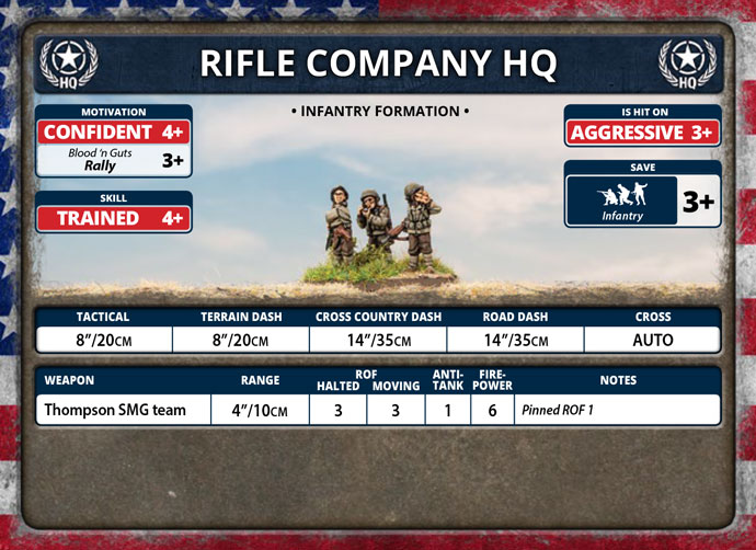 Rifle Company (Plastic) (UBX68)