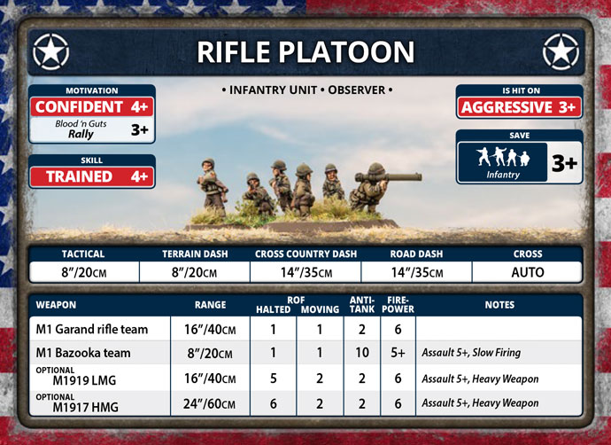 Rifle Company (Plastic) (UBX68)