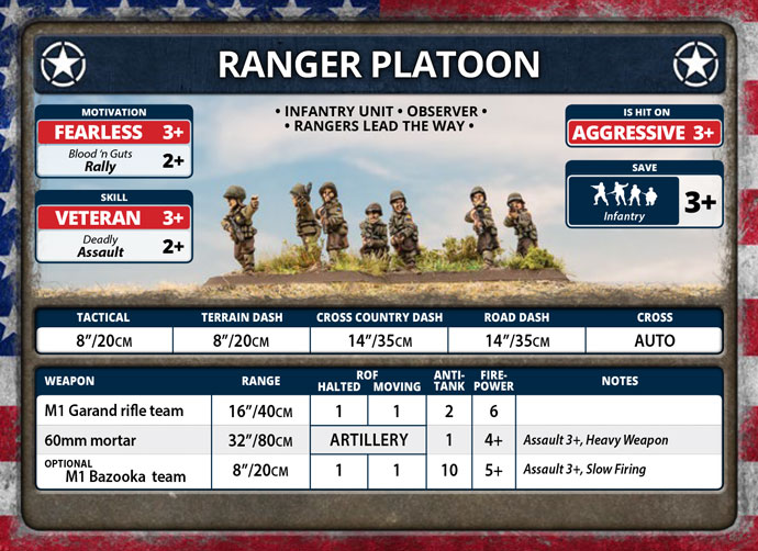 Rifle Company (Plastic) (UBX68)