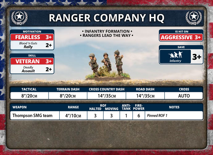 Rifle Company (Plastic) (UBX68)