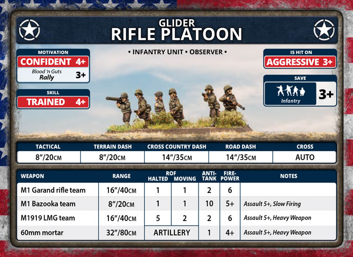 Rifle Company (Plastic) (UBX68)