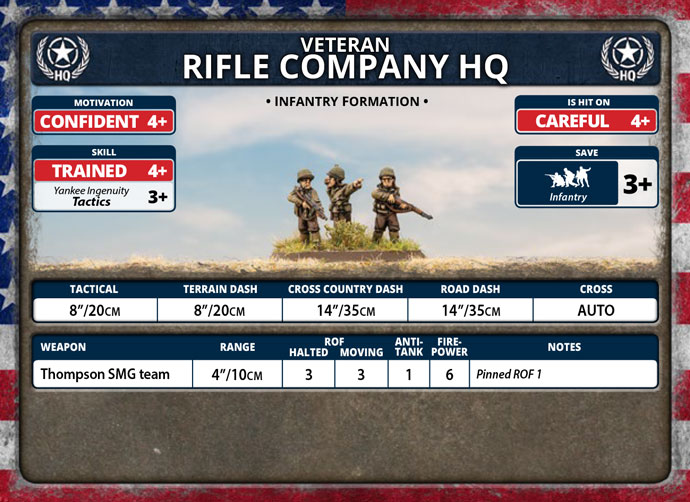 Rifle Company (Plastic) (UBX68)