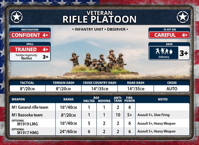 Rifle Company (Plastic) (UBX68)