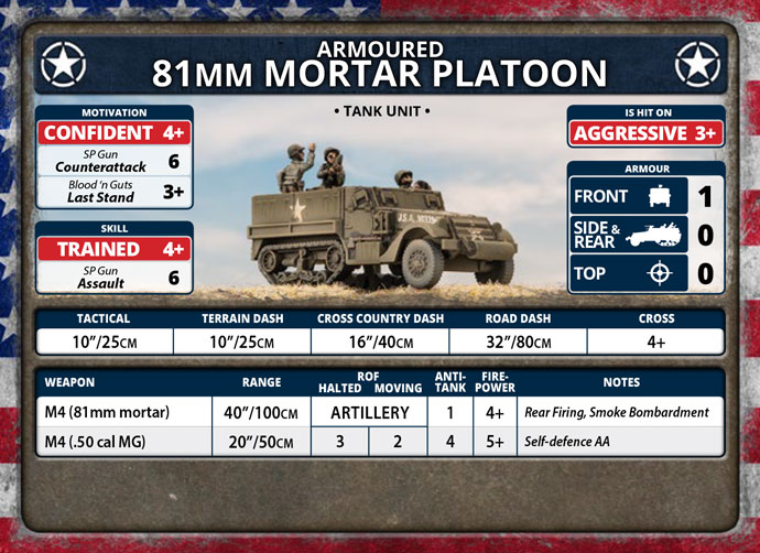 M4 81mm Armoured Mortar Platoon (UBX78)