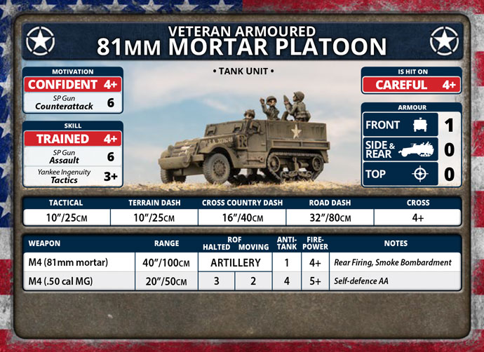 M4 81mm Armoured Mortar Platoon (UBX78)