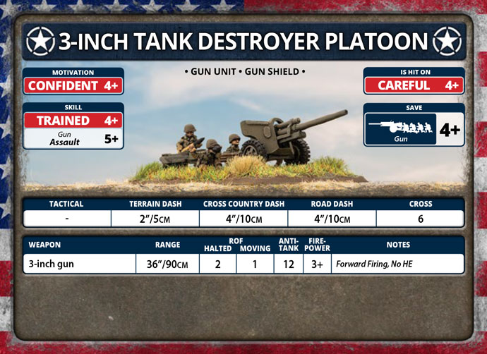 3-Inch Tank Destroyer Platoon (UBX80) 3-Inch Tank Destroyer Platoon (UBX80)