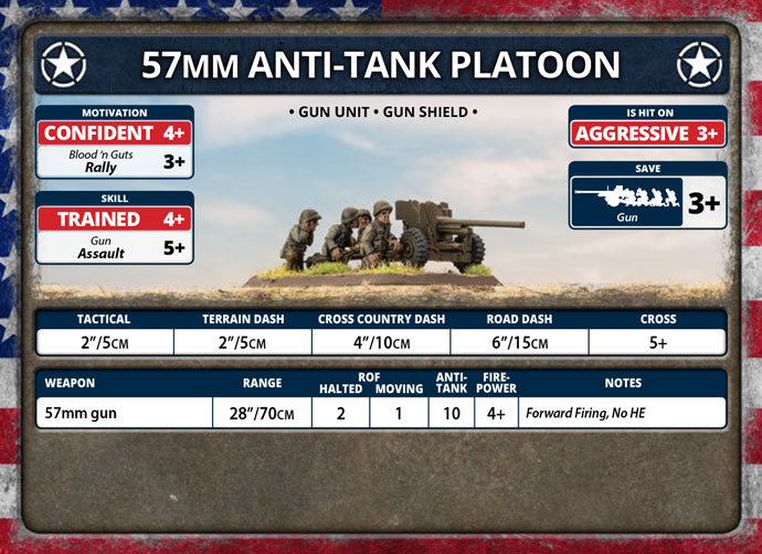 57mm Anti-tank Platoon (Plastic) (UBX81) 57mm Anti-tank Platoon (Plastic) (UBX81)
