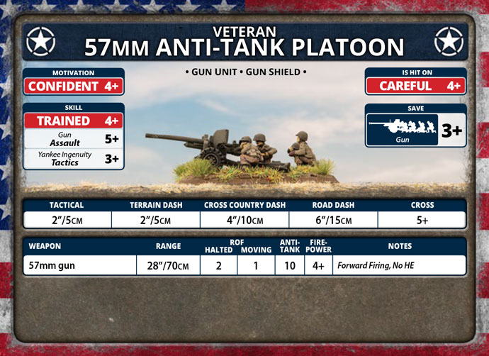 57mm Anti-tank Platoon (Plastic) (UBX81) 57mm Anti-tank Platoon (Plastic) (UBX81)