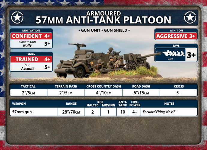 57mm Anti-tank Platoon (Plastic) (UBX81) 57mm Anti-tank Platoon (Plastic) (UBX81)
