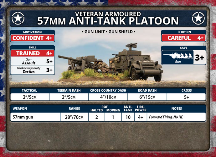 57mm Anti-tank Platoon (Plastic) (UBX81) 57mm Anti-tank Platoon (Plastic) (UBX81)