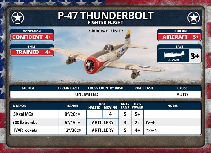 P-47 Thunderbolt Flight (UBX85) P-47 Thunderbolt Flight (UBX85)