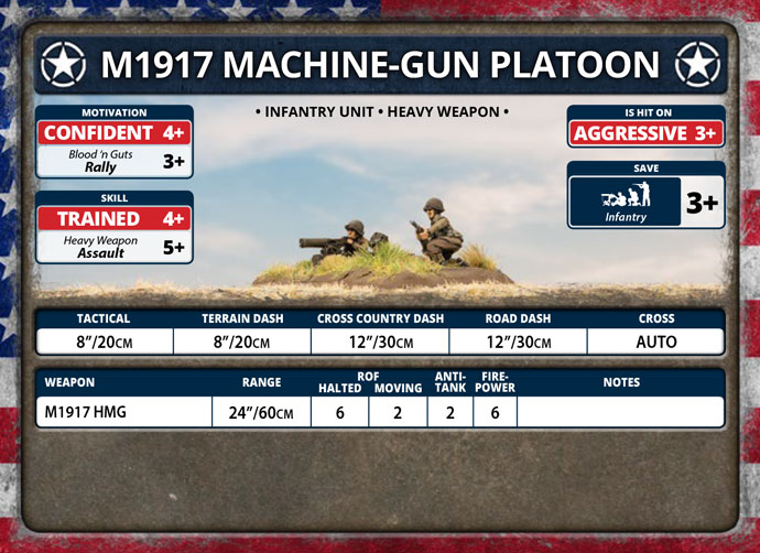 M1917 Machine-gun Platoon (Plastic) (US805) M1917 Machine-gun Platoon (Plastic) (US805)