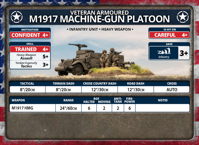 M1917 Machine-gun Platoon (Plastic) (US805) M1917 Machine-gun Platoon (Plastic) (US805)