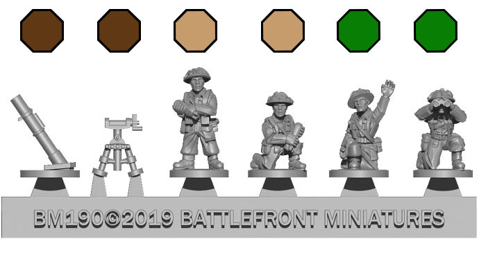Assembling the 3-inch Mortar Platoon (BR729)