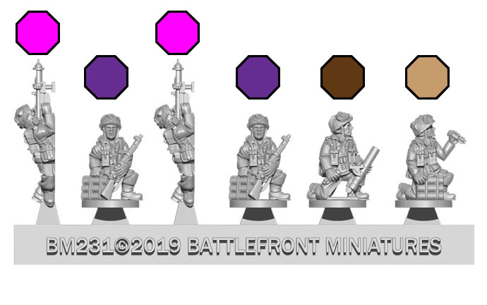 Assembling the Paratrooper Platoon