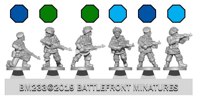 Assembling the Paratrooper Platoon