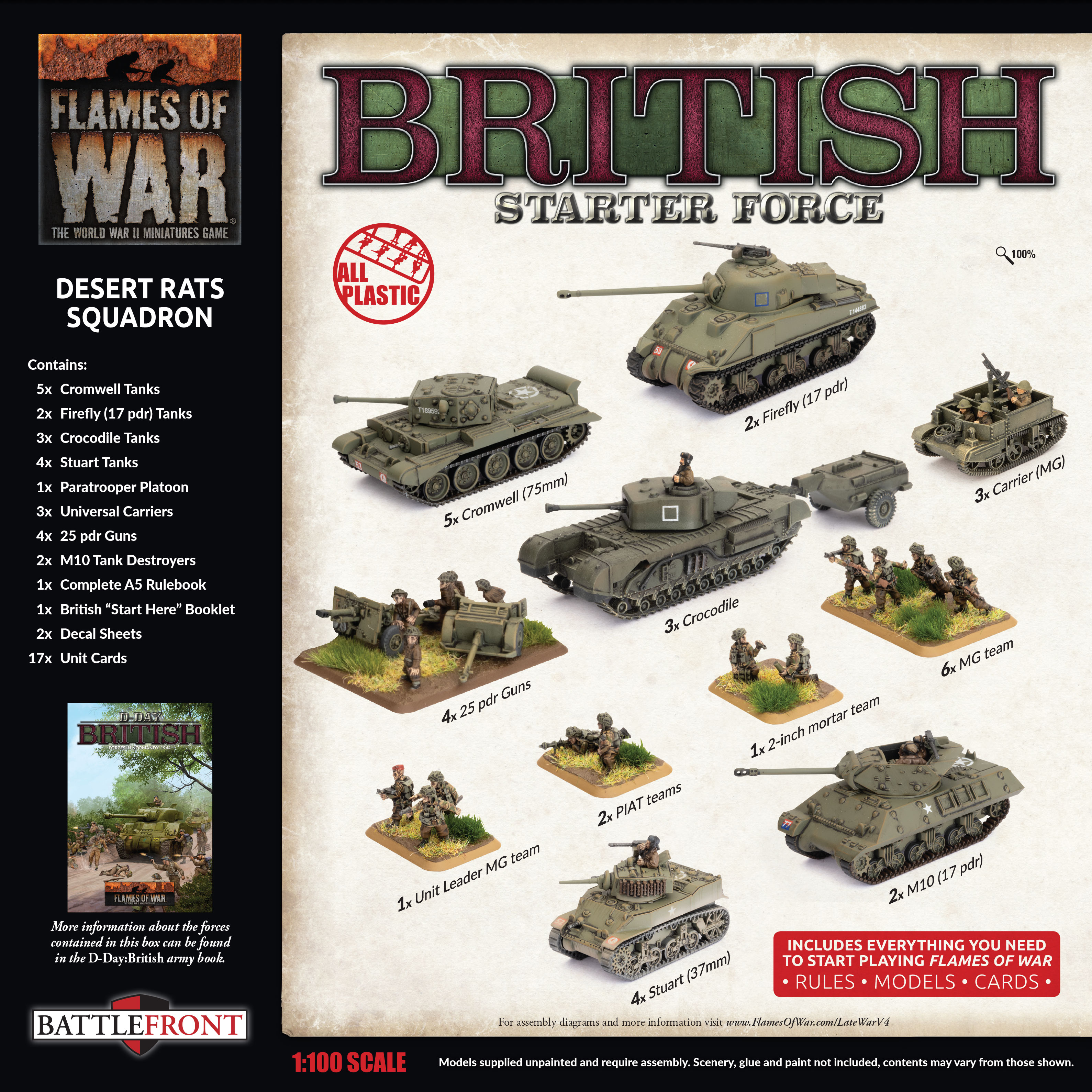 British Desert Rats Squadron (BRAB13) British Desert Rats Squadron (BRAB13)
