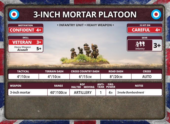 3-inch Mortar Platoon (Plastic) (BR729)