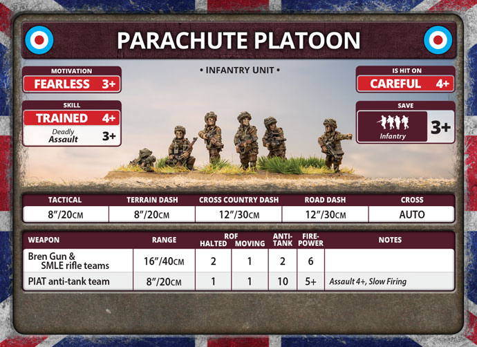 British Desert Rats Squadron (BRAB13) British Desert Rats Squadron (BRAB13)