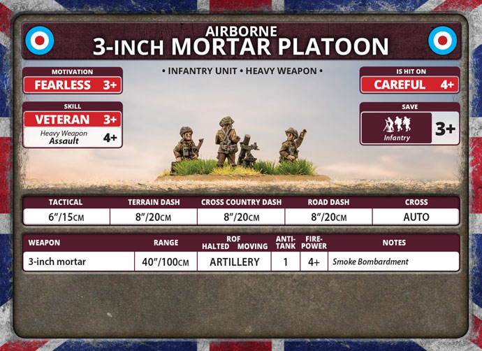 Airborne 3-inch Mortar Platoon (Plastic) (BR815) Airborne 3-inch Mortar Platoon (Plastic) (BR815)