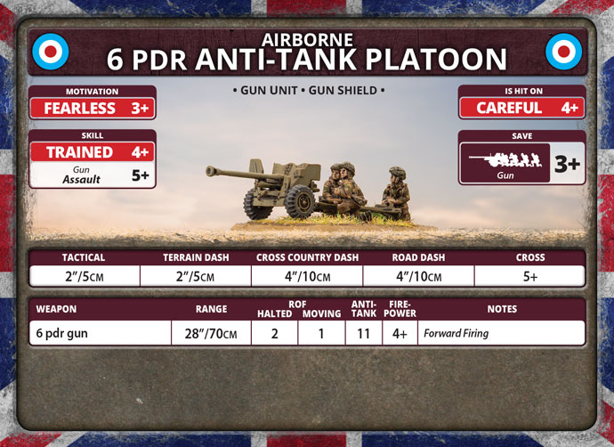 Airborne 6 pdr Anti-tank Platoon (Plastic) (BBX51)