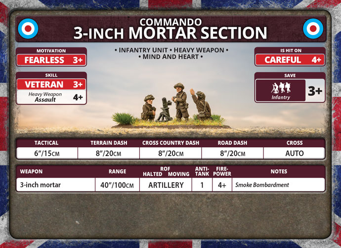 3-inch Mortar Platoon (Plastic) (BR729)