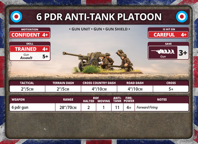 6 pdr Anti-tank Platoon (Plastic) (BBX54)