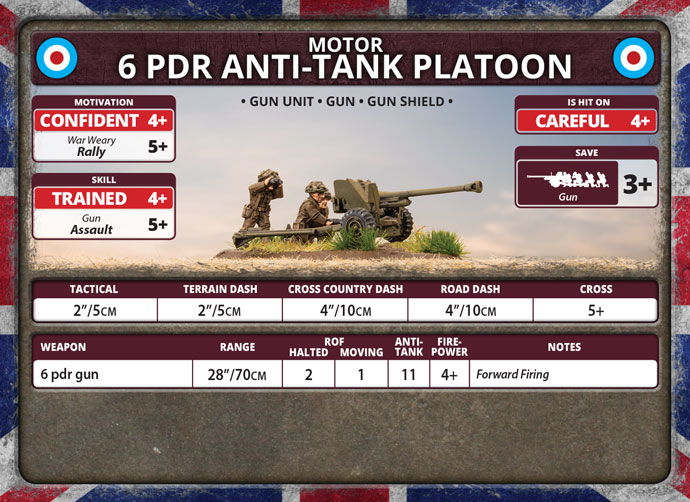 6 pdr Anti-tank Platoon (Plastic) (BBX54)