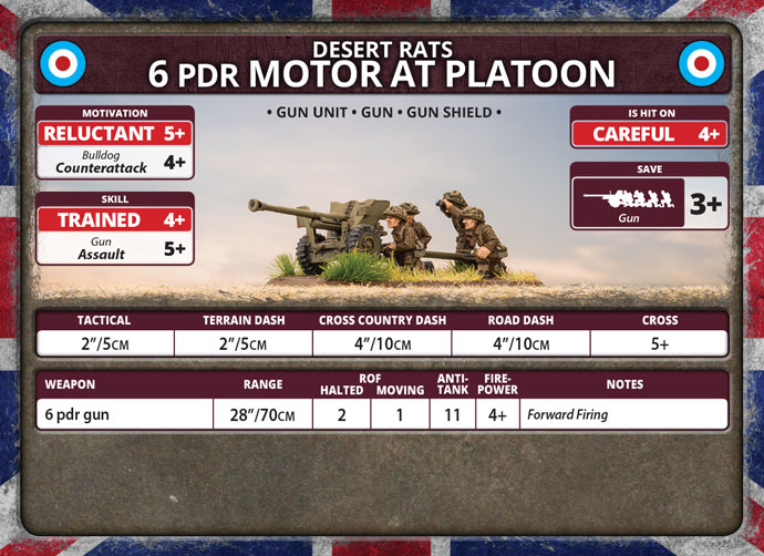 6 pdr Anti-tank Platoon (Plastic) (BBX54)