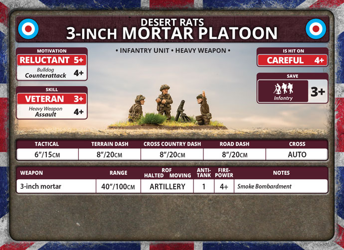 3-inch Mortar Platoon (Plastic) (BR729)