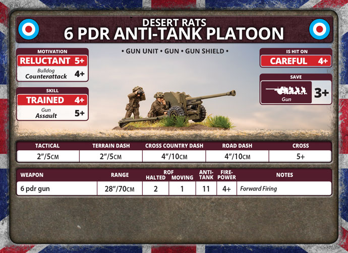6 pdr Anti-tank Platoon (Plastic) (BBX54)
