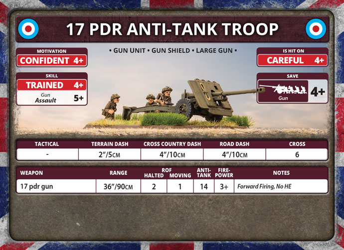 17 pdr Anti-tank Platoon (Plastic) (BBX52)