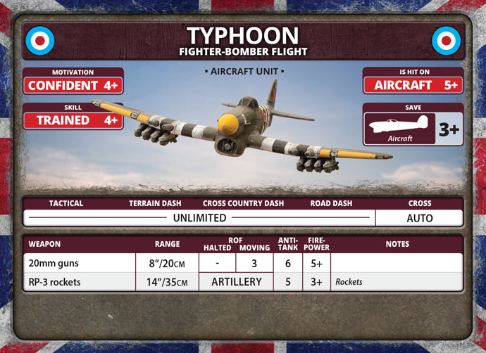 Typhoon Fighter Flight (Plastic) (BBX66) Typhoon Fighter Flight (Plastic) (BBX66)