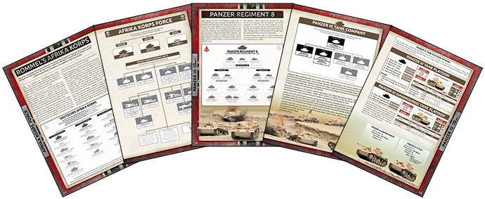 Afrika Korps Design Notes
