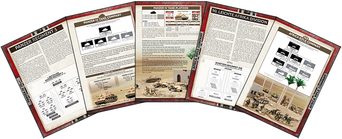 Afrika Korps Design Notes