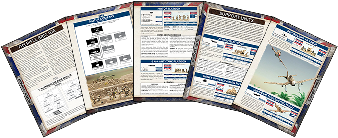 Desert Rats Design Notes