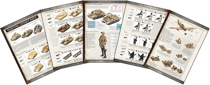 Desert Rats Design Notes